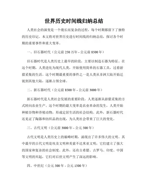 世界历史时间线归纳总结