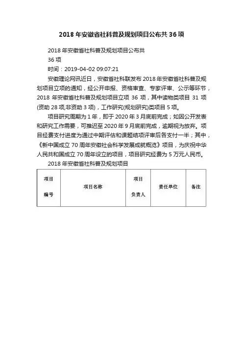 2018年安徽省社科普及规划项目公布共36项