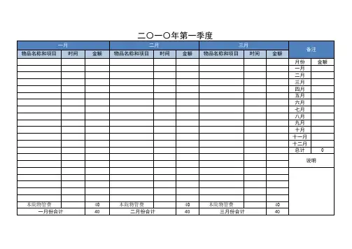 物品领用流水账
