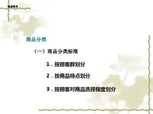 商品分类定位