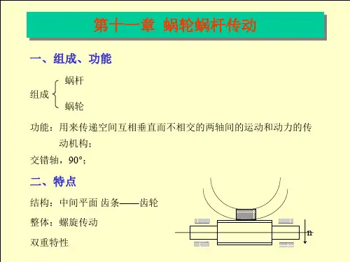 第十一章  蜗轮蜗杆传动