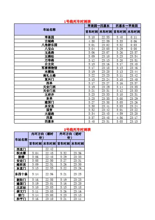 北京地铁时刻表