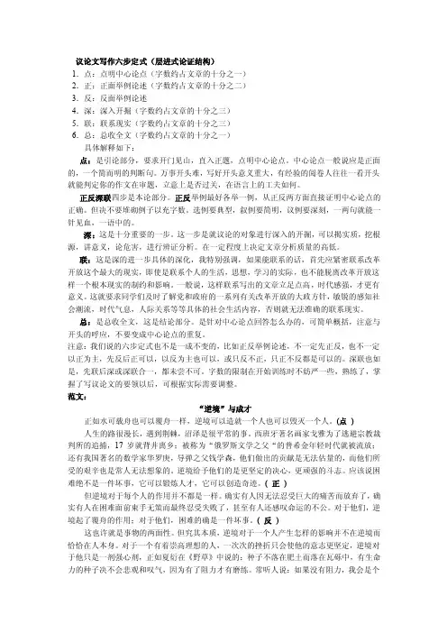 议论文写作六步定式（层进式论证结构）