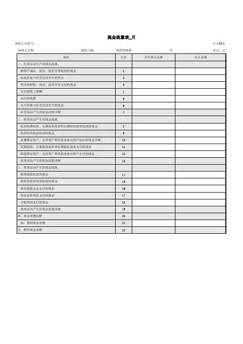 现金流量表(2019新版)