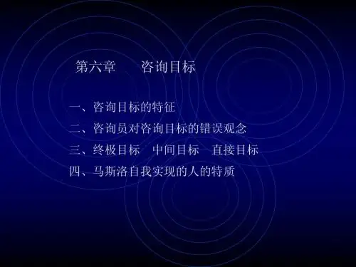 《心理咨询》第六章
