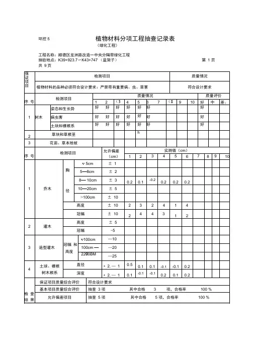植物材料分项工程抽查记录表