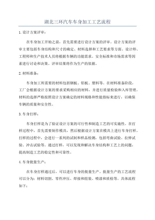 湖北三环汽车车身加工工艺流程