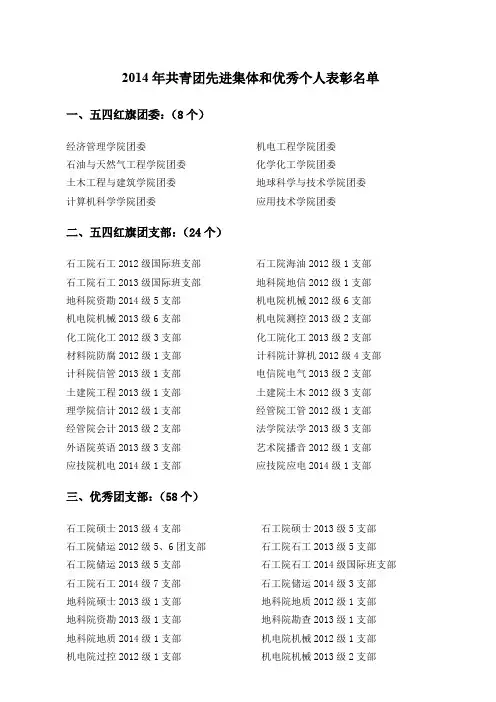 2014年共青团先进集体和优秀个人表彰名单