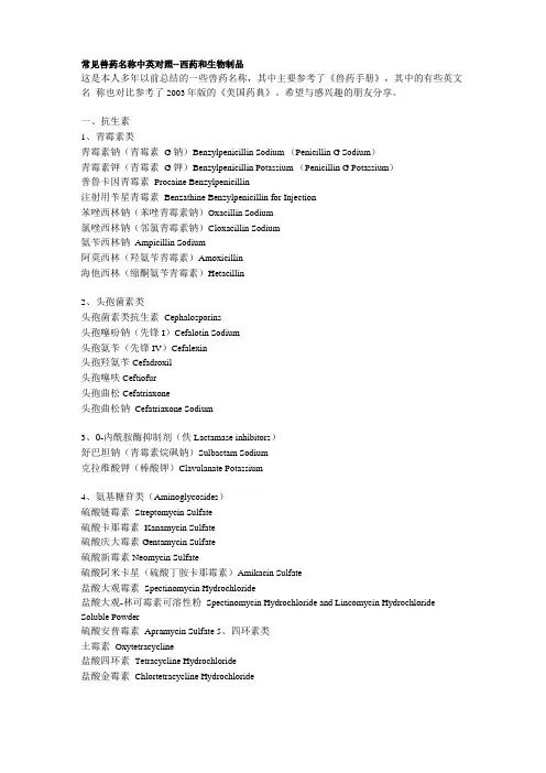常见兽药名称中英对照