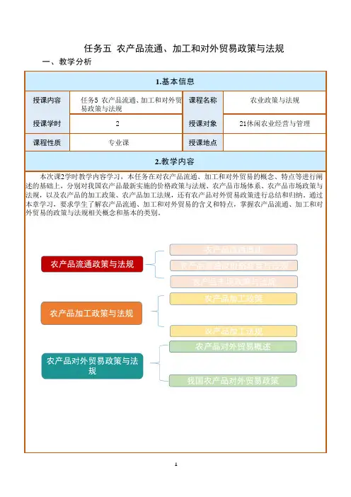 农业政策与法规任务五教案：农产品流通、加工和对外贸易政策与法规
