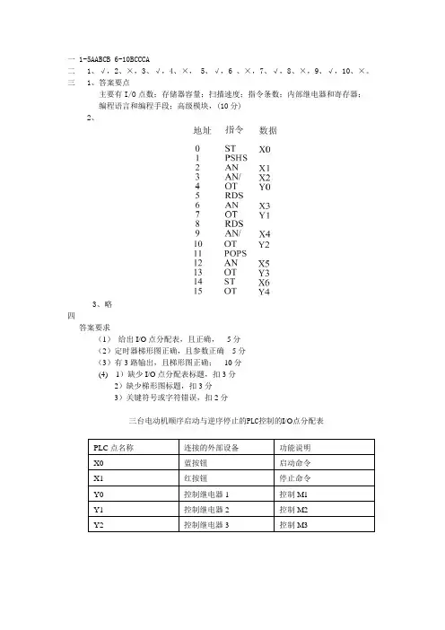 河南科技学院2012-2013第二学期PLC期末试题B卷参考答案