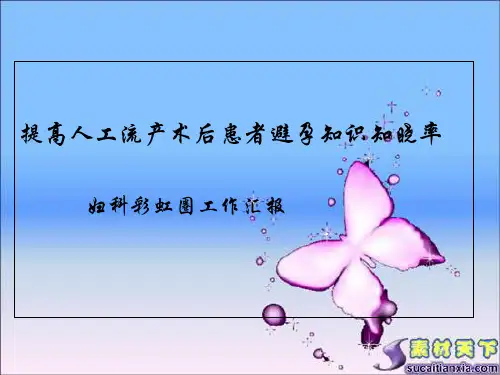 提高人工流产术后的关爱 PPT