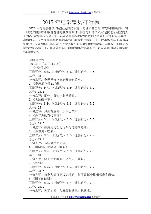 2012年电影票房排行榜