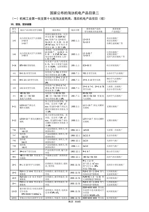 国家公布的淘汰机电产品目录二