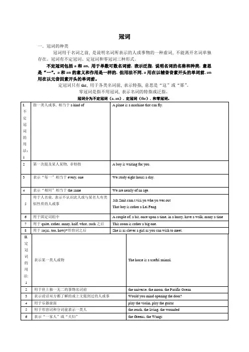 (完整版)小学六年级冠词专项练习