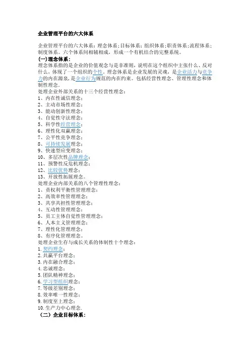 企业管理平台的六大体系