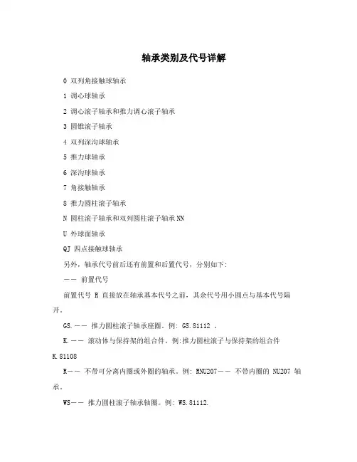 轴承类别及代号详解