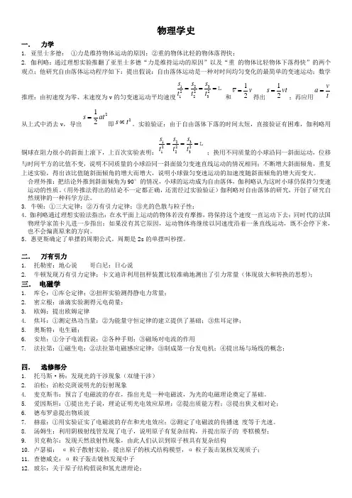 物理学史