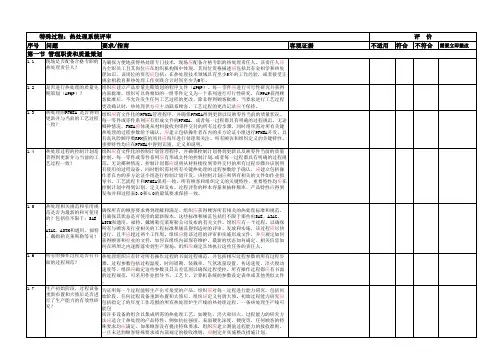 CQI-9特殊过程：热处理评审(第二版)评审表(1)