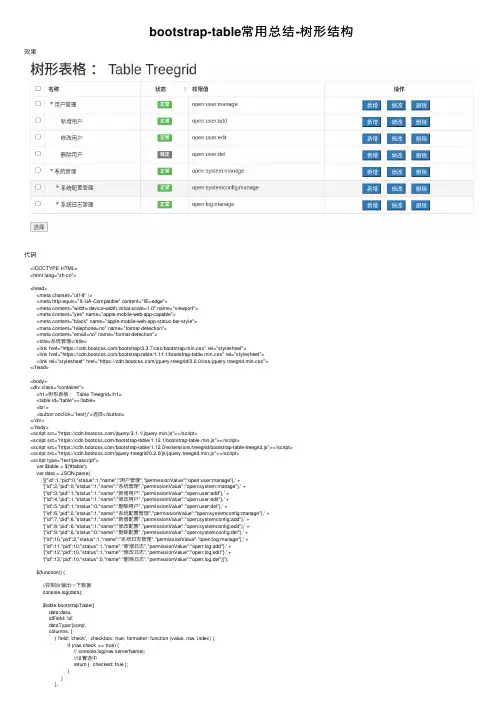 bootstrap-table常用总结-树形结构