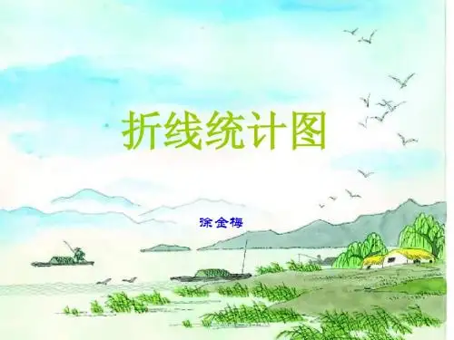 折线统计图2