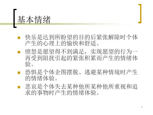 四种基本情绪