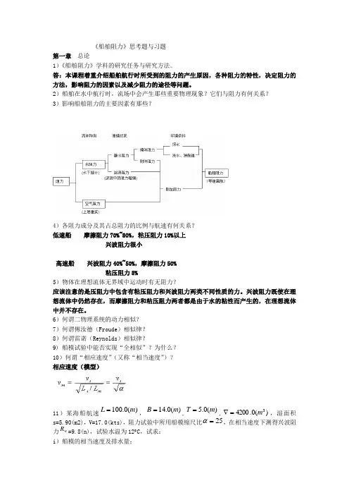 船舶阻力复习题及部分解析