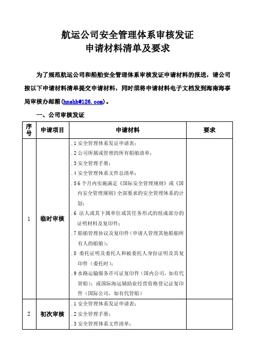 航运公司安全管理体系审核发证