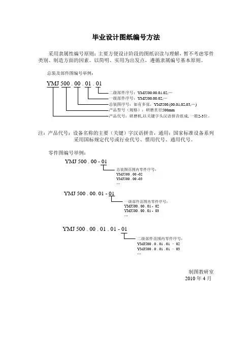 毕业设计图纸编号方法