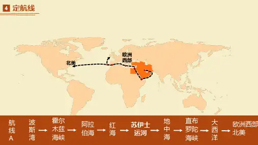 最新人教版七年级地理下册8.1 中东  第二课时