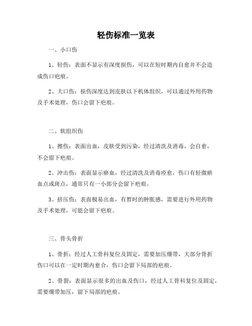 轻伤标准一览表