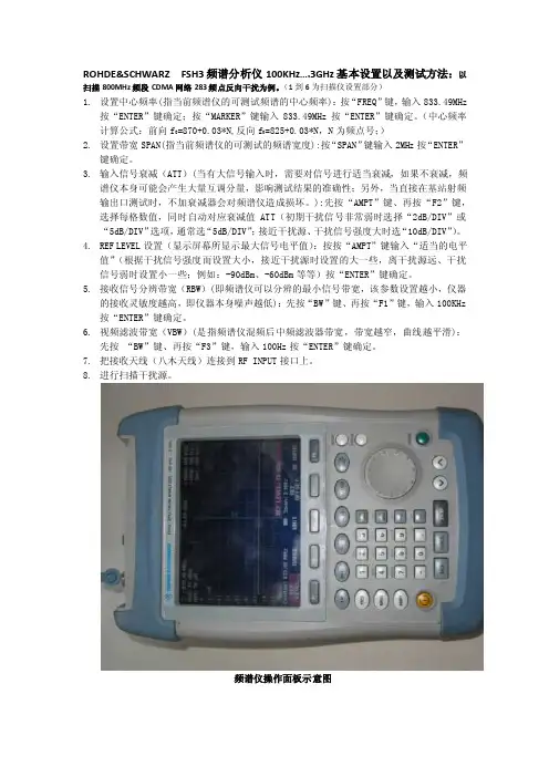 频谱分析仪设置