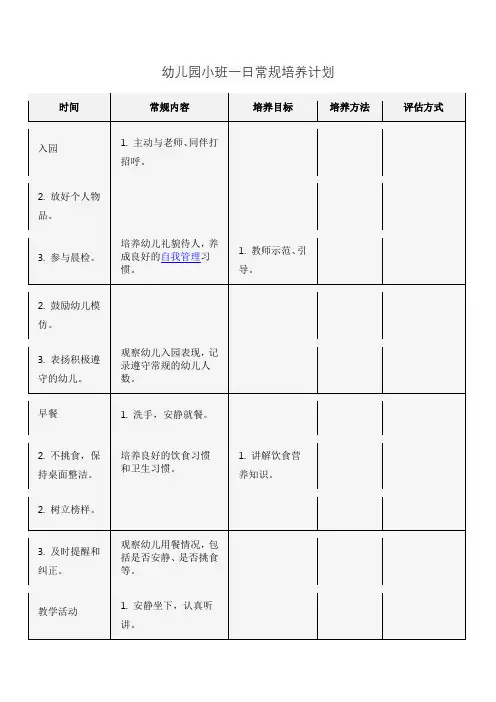 幼儿园小班一日常规培养计划