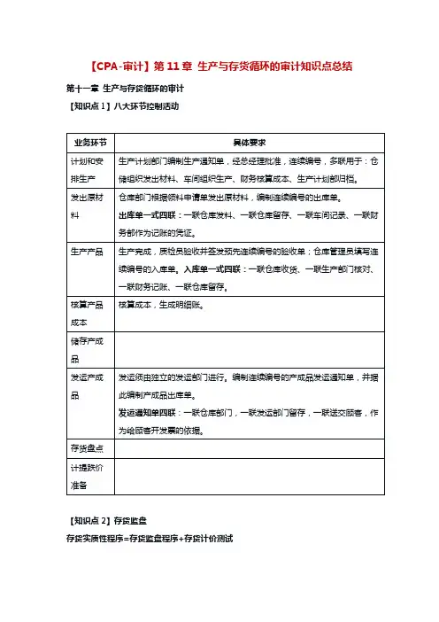 【CPA-审计】第11章 生产与存货循环的审计知识点总结