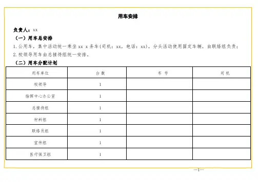 表格用车安排、住宿、联络人表