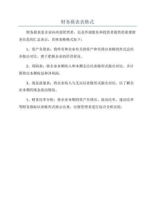 财务报表表格式