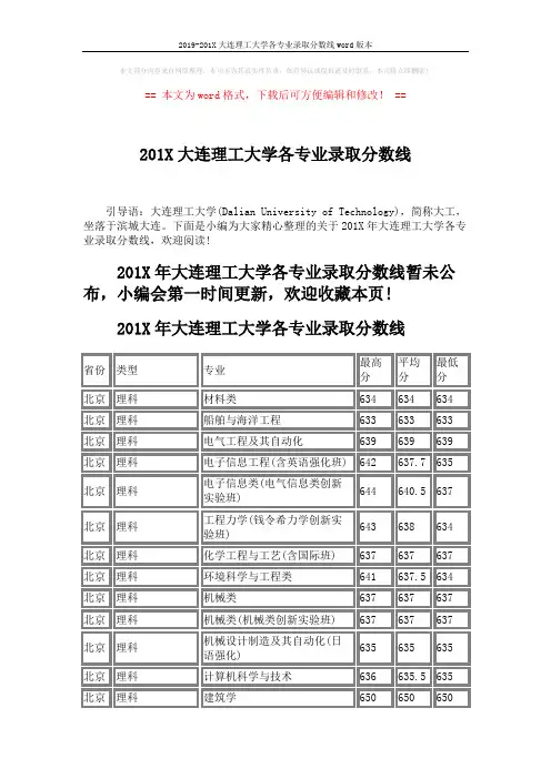 2019-201X大连理工大学各专业录取分数线word版本 (16页)