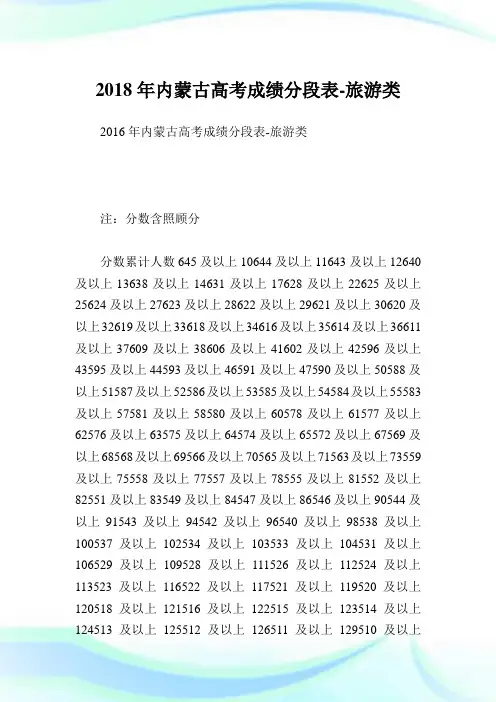 内蒙古高考成绩分段表-旅游类.doc
