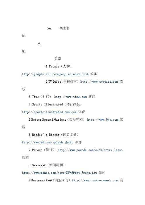 美国杂志大全
