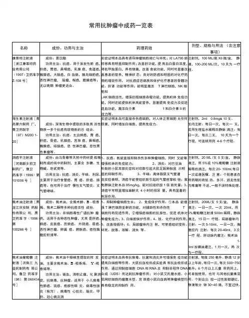 常用抗肿瘤中成药表