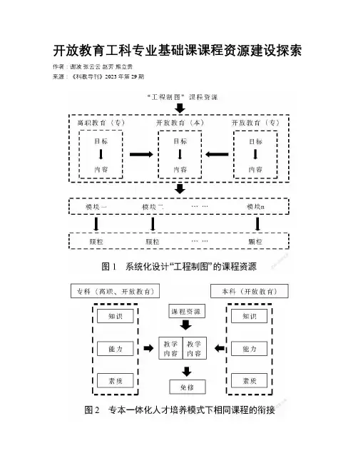 开放教育工科专业基础课课程资源建设探索