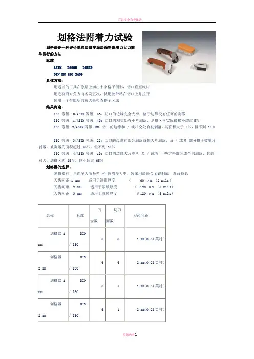 百格测试标准