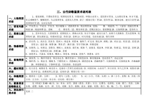 古代诗歌鉴赏术语列表
