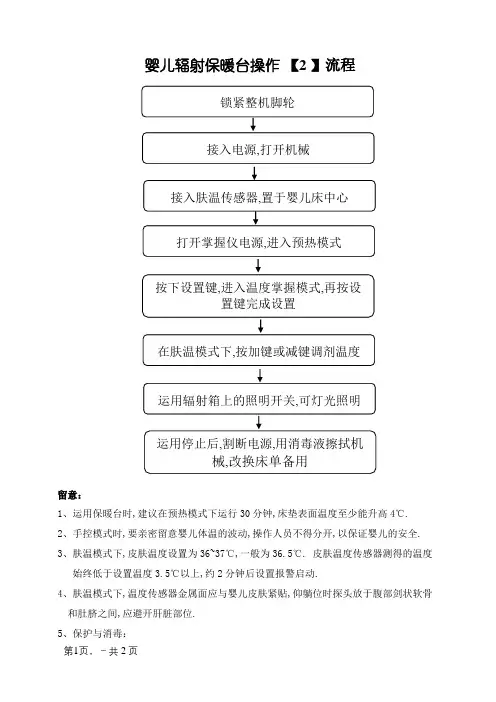婴儿辐射保暖台操作流程