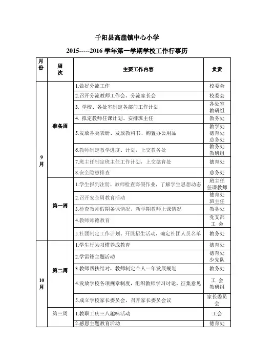 2015-2016学年第二学期学校工作行事历