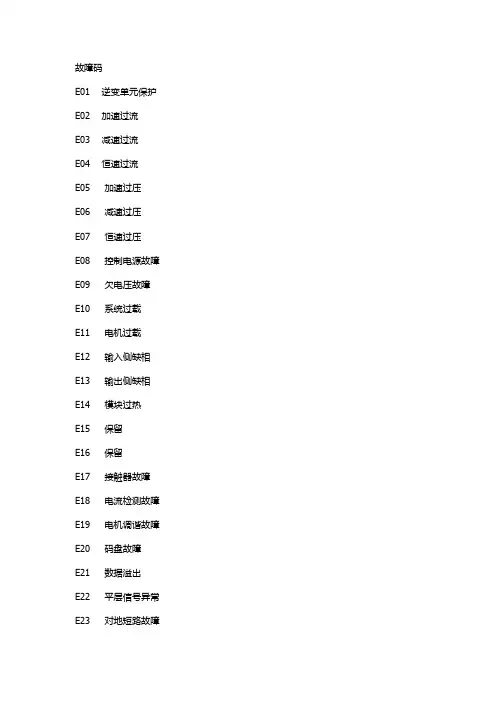 江南嘉捷NICE3000故障码