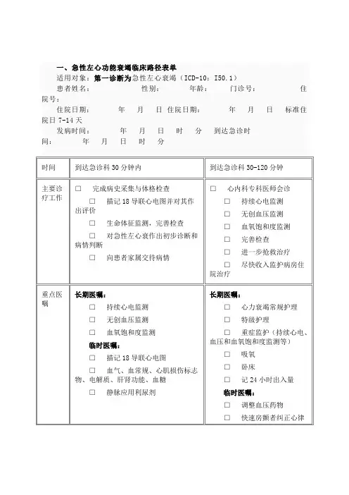 心衰竭临床路径