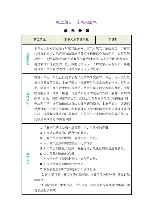 2.1.1空气的组成教学设计(表格式)人教版化学九年级上册