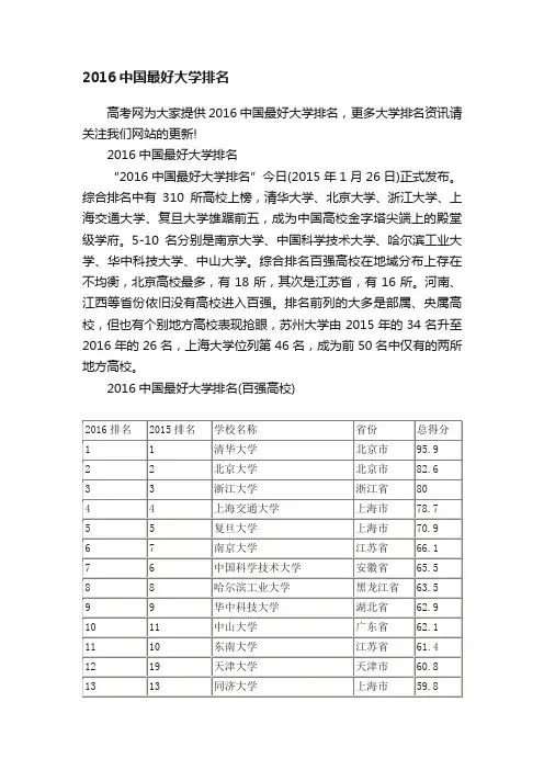 2016中国最好大学排名