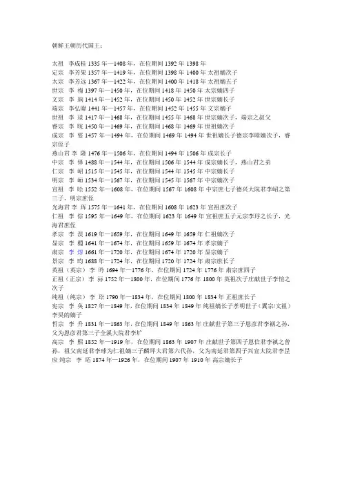 韩国历代君主